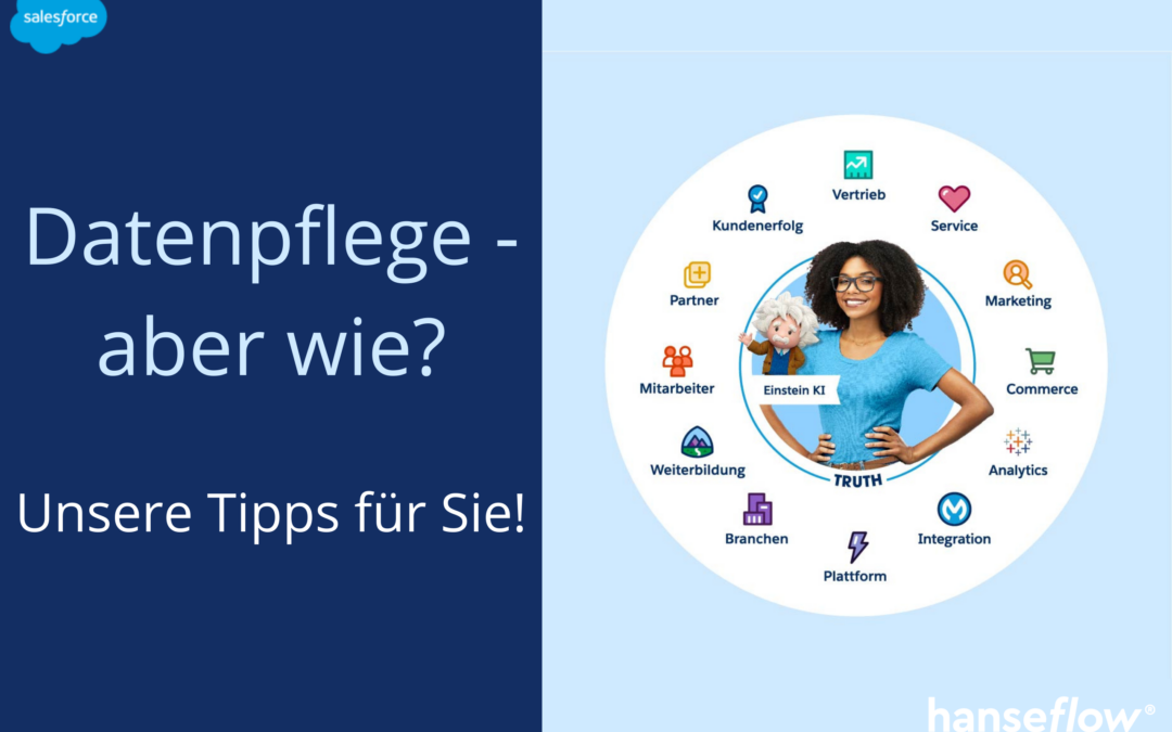 Beitragsbild: CRM-Datenpflege