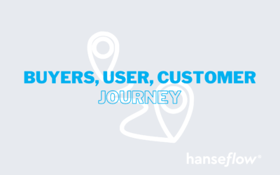 Buyer’s-, User- oder doch Customer Journey?