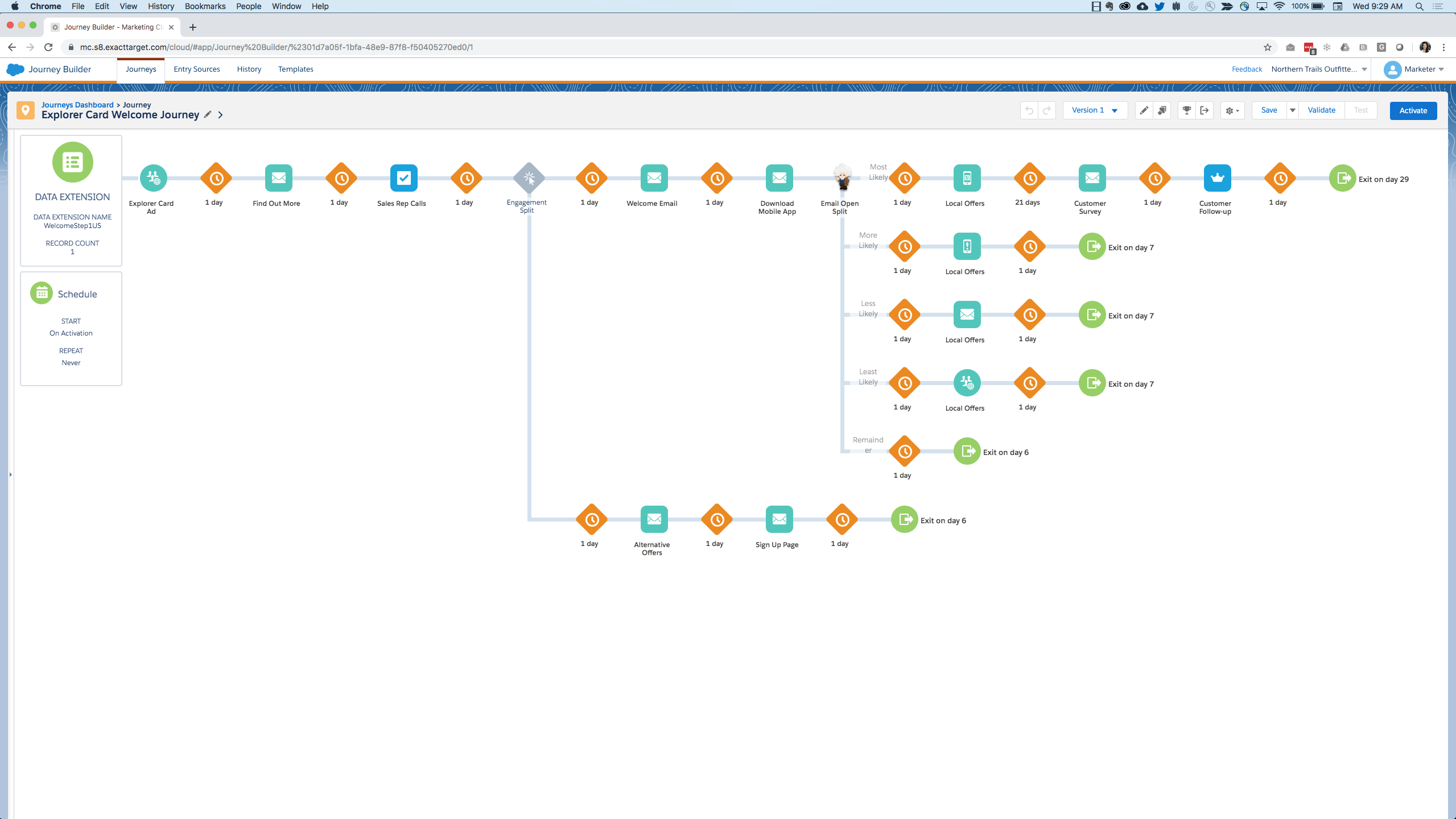 Journey Builder Artikel von hanseflow