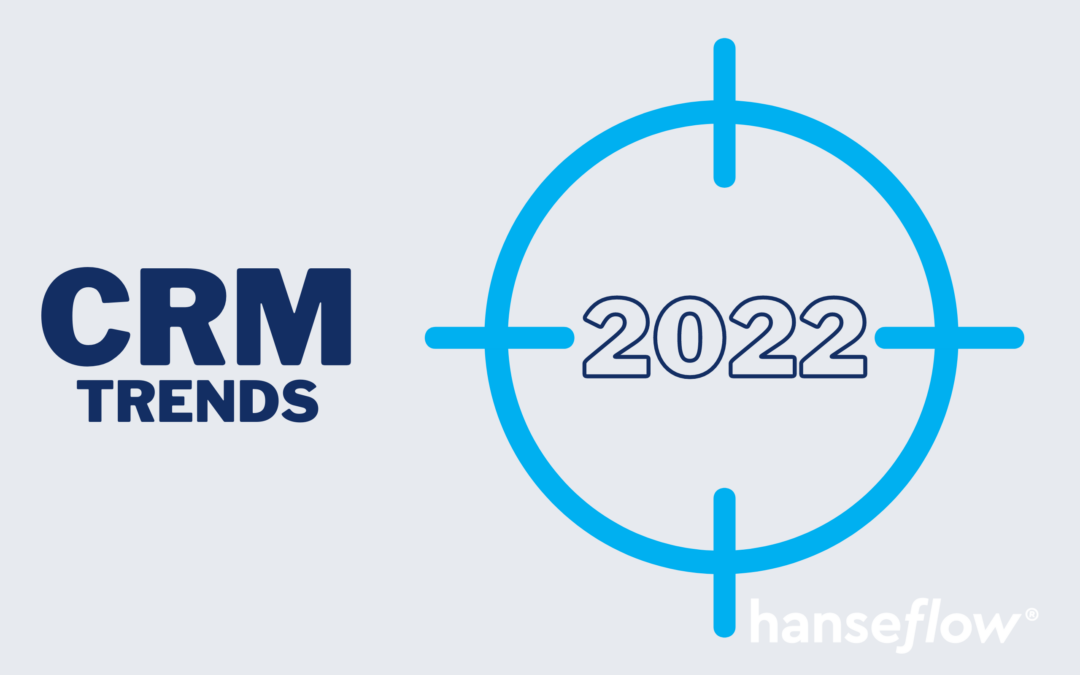 Beitragsbild CRM-Trends 2022