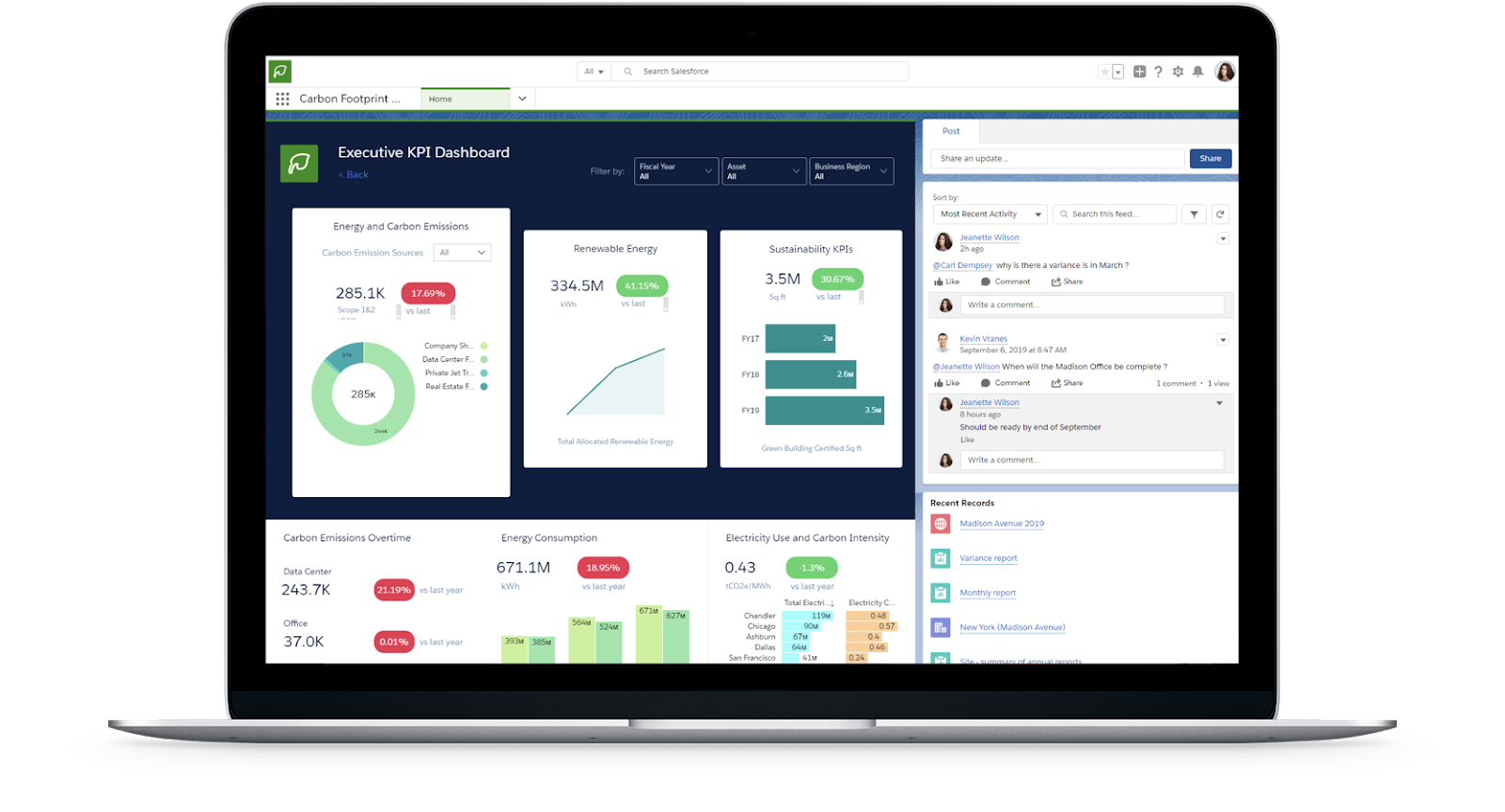 Salesforce Sustainability-Cloud-Dashboards
