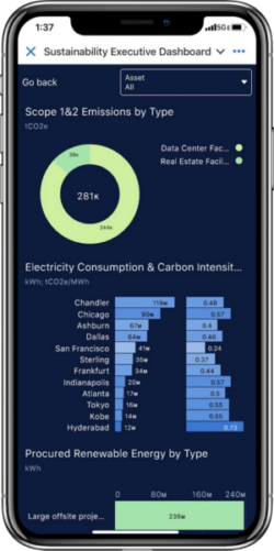 Salesforce Sustainability-Cloud-Mobile-